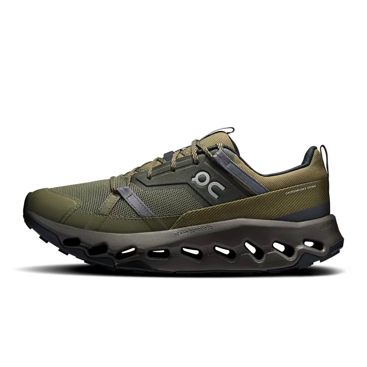 On Running Cloudhorizon